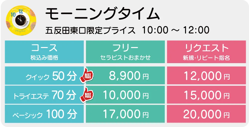 五反田 メンズエステ [イマジン東京]のモーニングタイム料金表